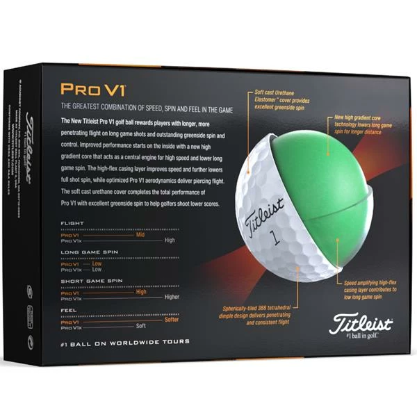 Titleist Pro V1 2023 Golf Balls Dozen White 5 Titleist Pro V1 2023 Golf Balls Dozen White - Image 3